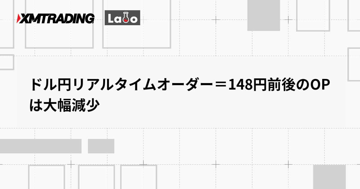 ドル円リアルタイムオーダー＝148円前後のOPは大幅減少