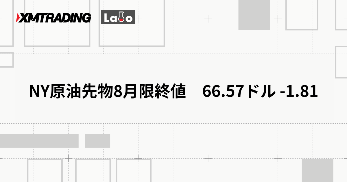 NY原油先物8月限終値　66.57ドル -1.81