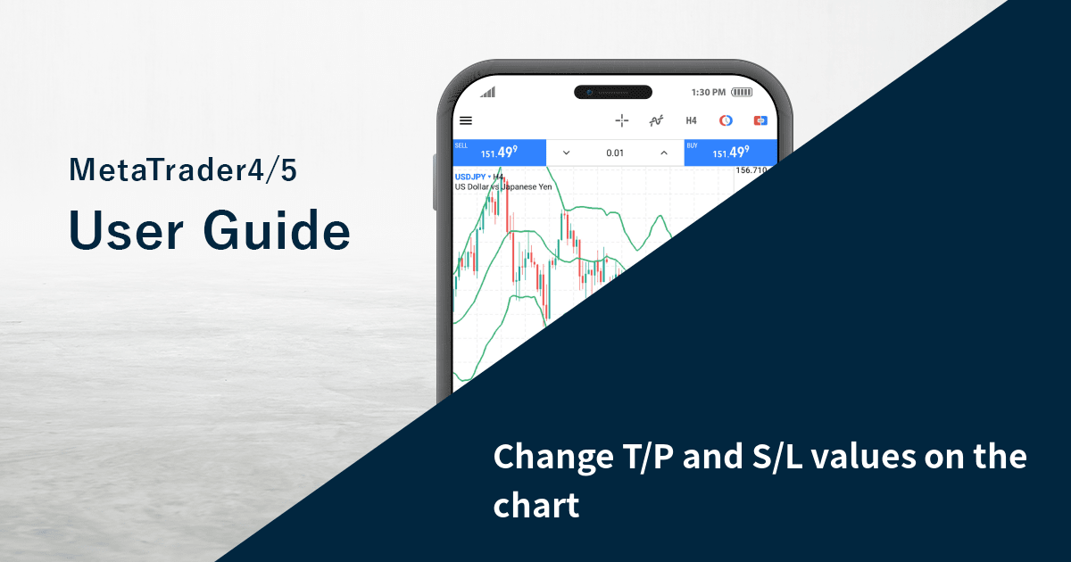 Change T/P and S/L values on the chart