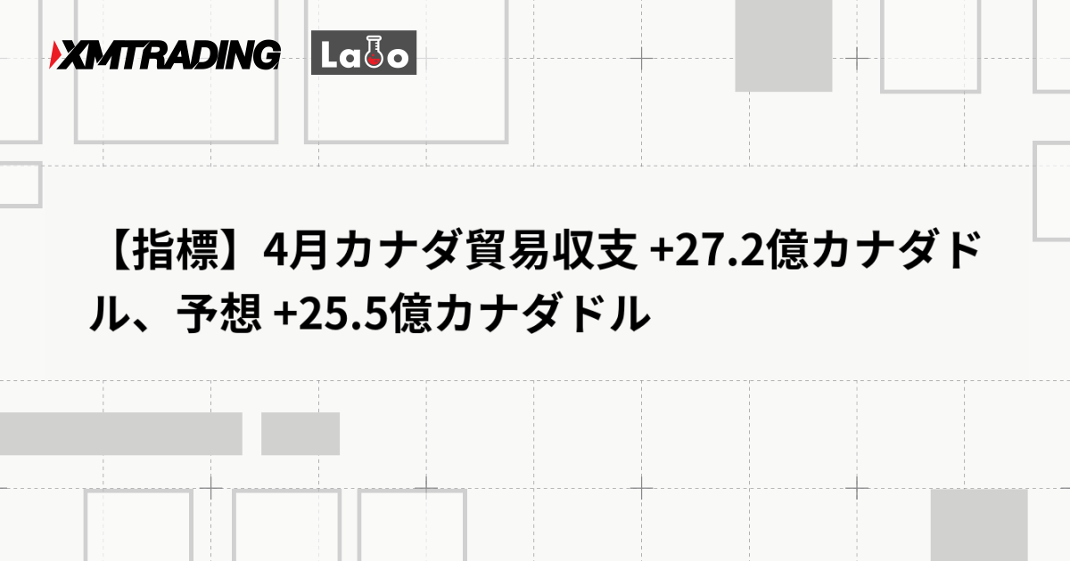 【指標】4月カナダ貿易収支 +27.2億カナダドル、予想 +25.5億カナダドル