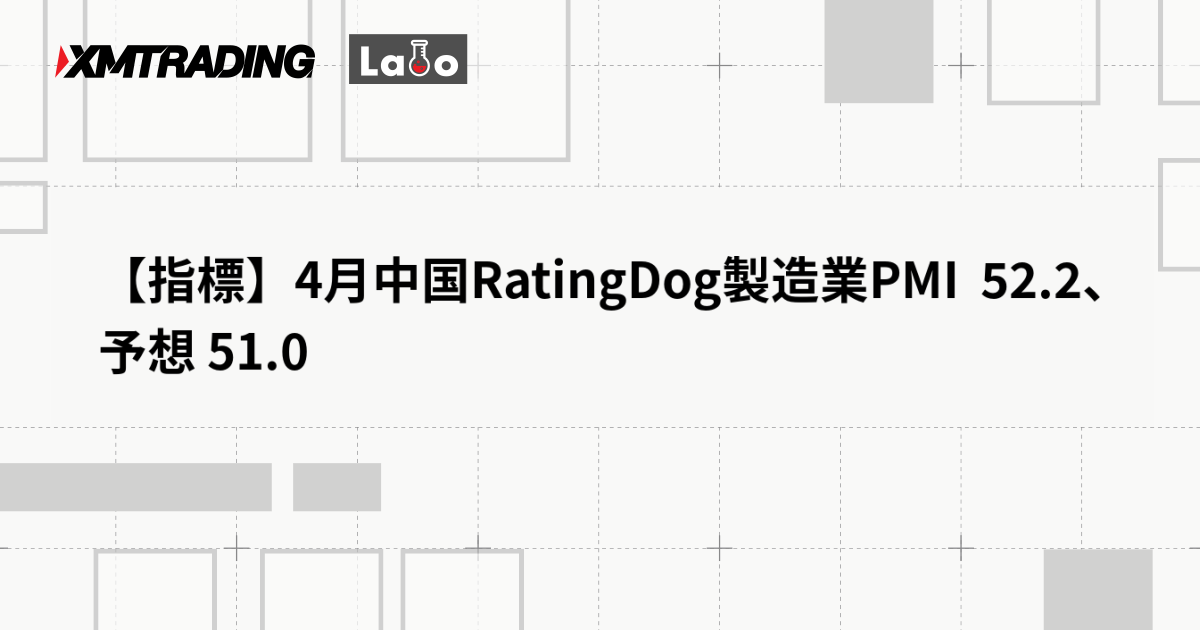 【指標】4月中国RatingDog製造業PMI  52.2、予想 51.0