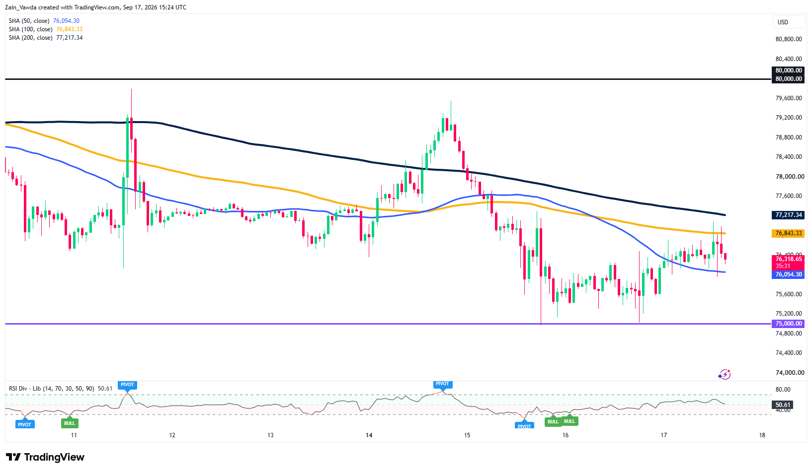 BTCUSD_2026-09-17_17-24-28