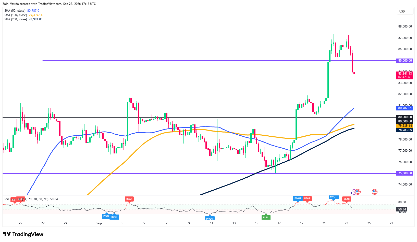 BTCUSD_2026-09-23_19-12-27