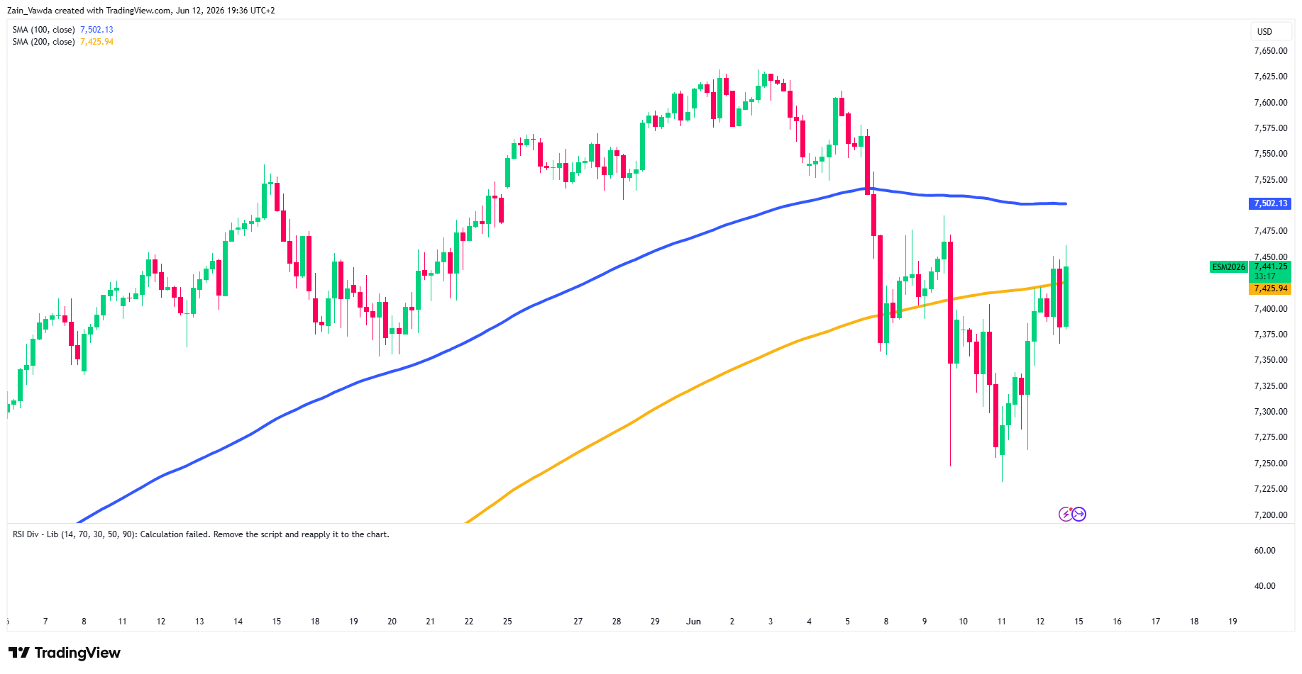 ES1!_2026-06-12_19-36-43