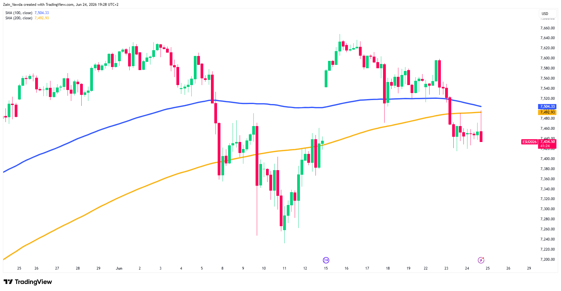 ES1!_2026-06-24_19-28-35