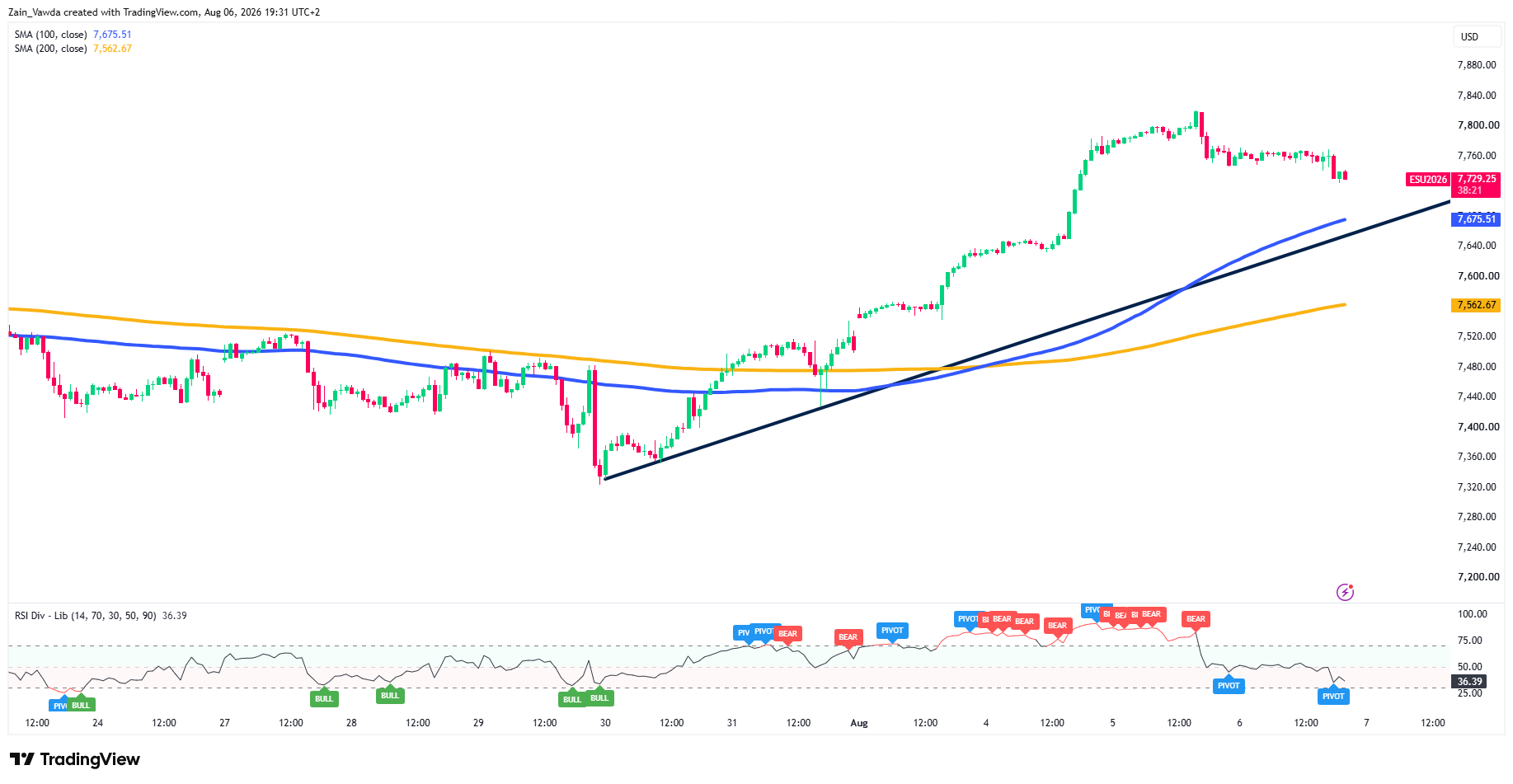 ES1!_2026-08-06_19-31-37