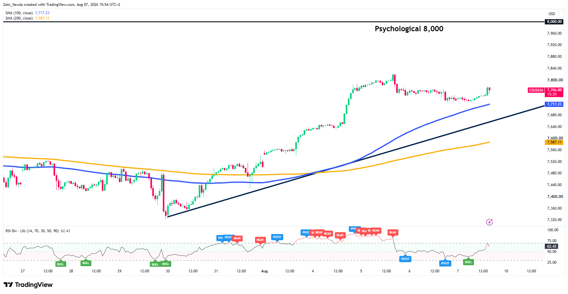 ES1!_2026-08-07_15-54-40