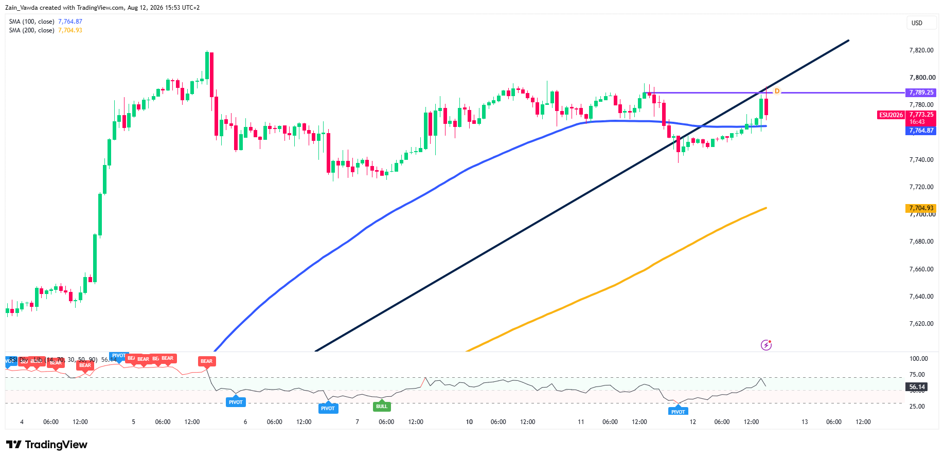 ES1!_2026-08-12_15-53-16