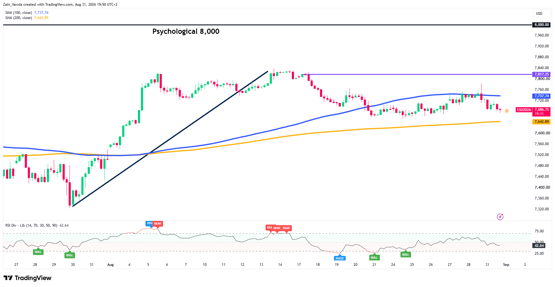 ES1!_2026-08-31_19-50-27