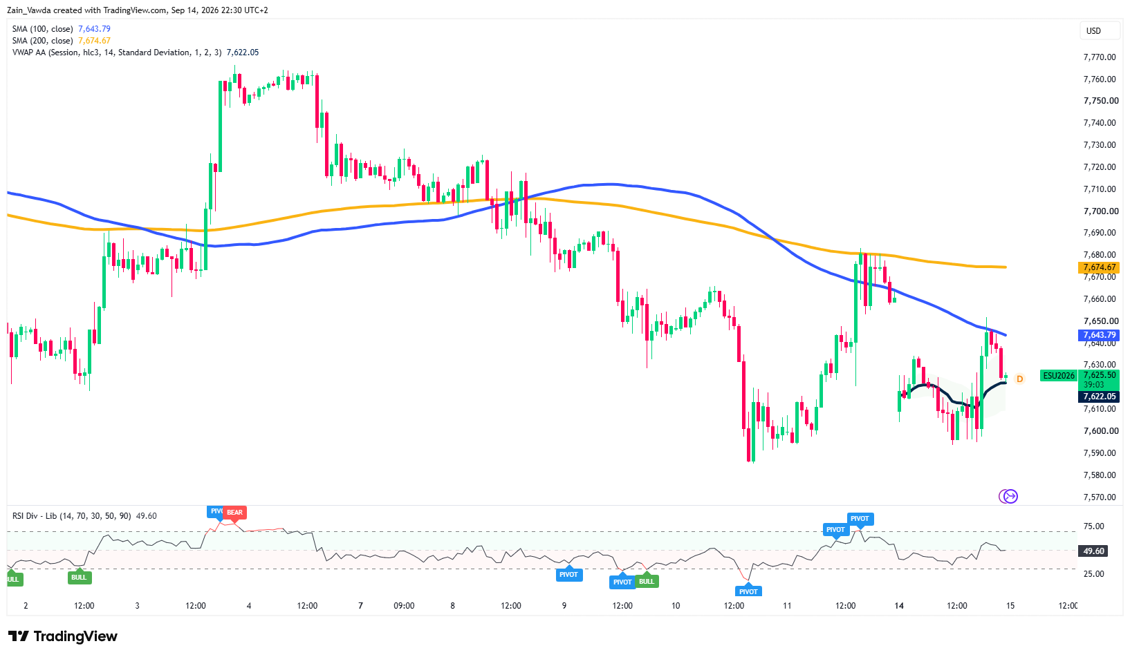 ES1!_2026-09-14_22-30-53