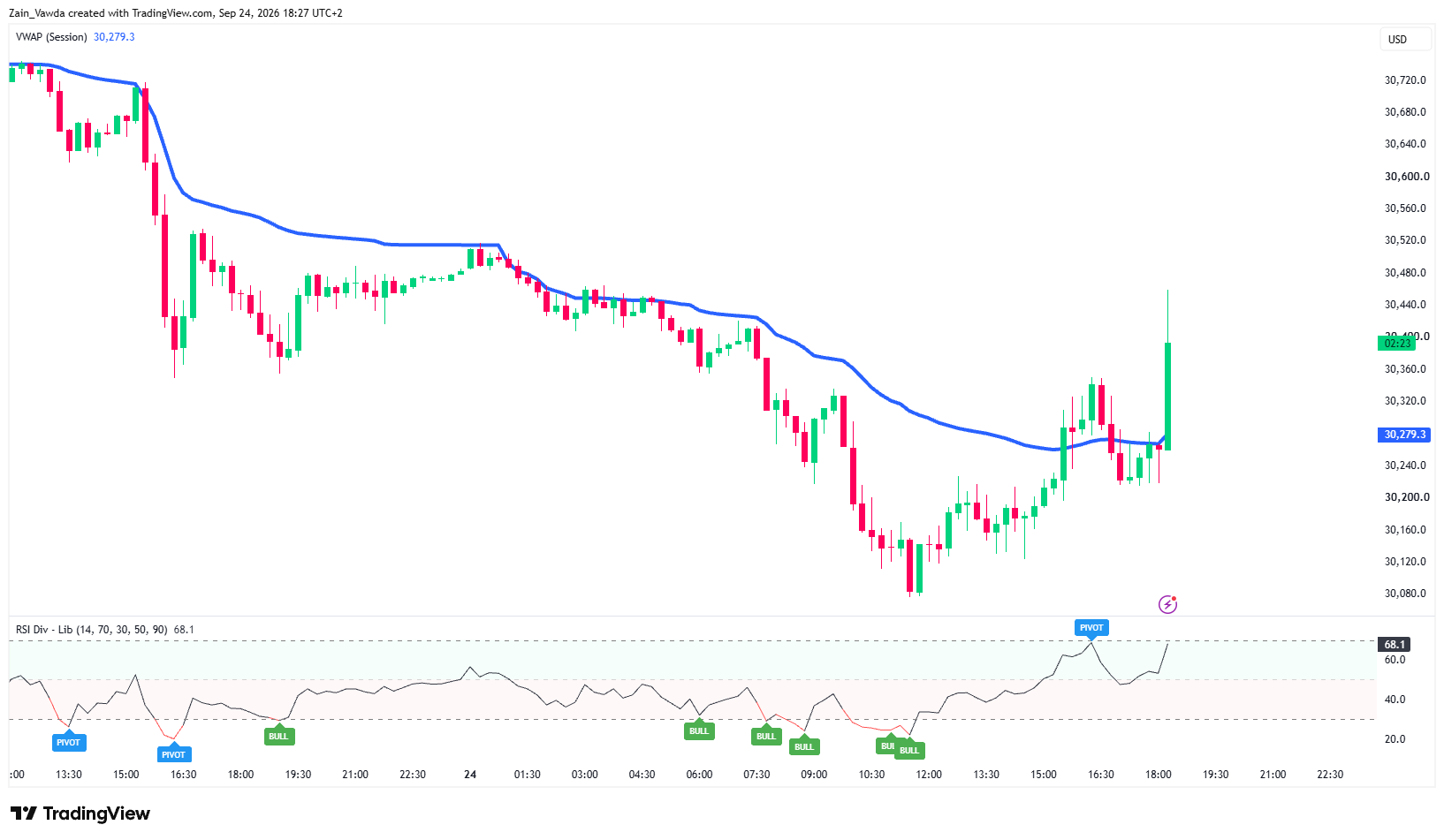 NASDAQ_2026-09-24_18-27-35