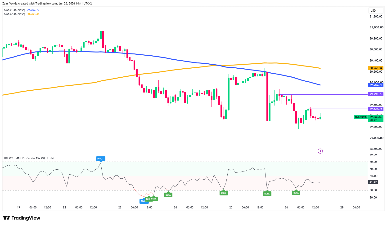 NQ1!_2026-06-26_14-41-19