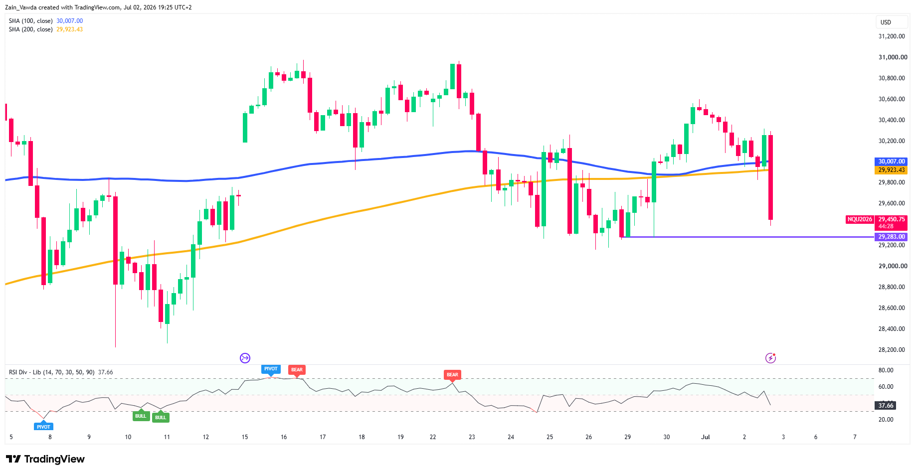 NQ1!_2026-07-02_19-25-31