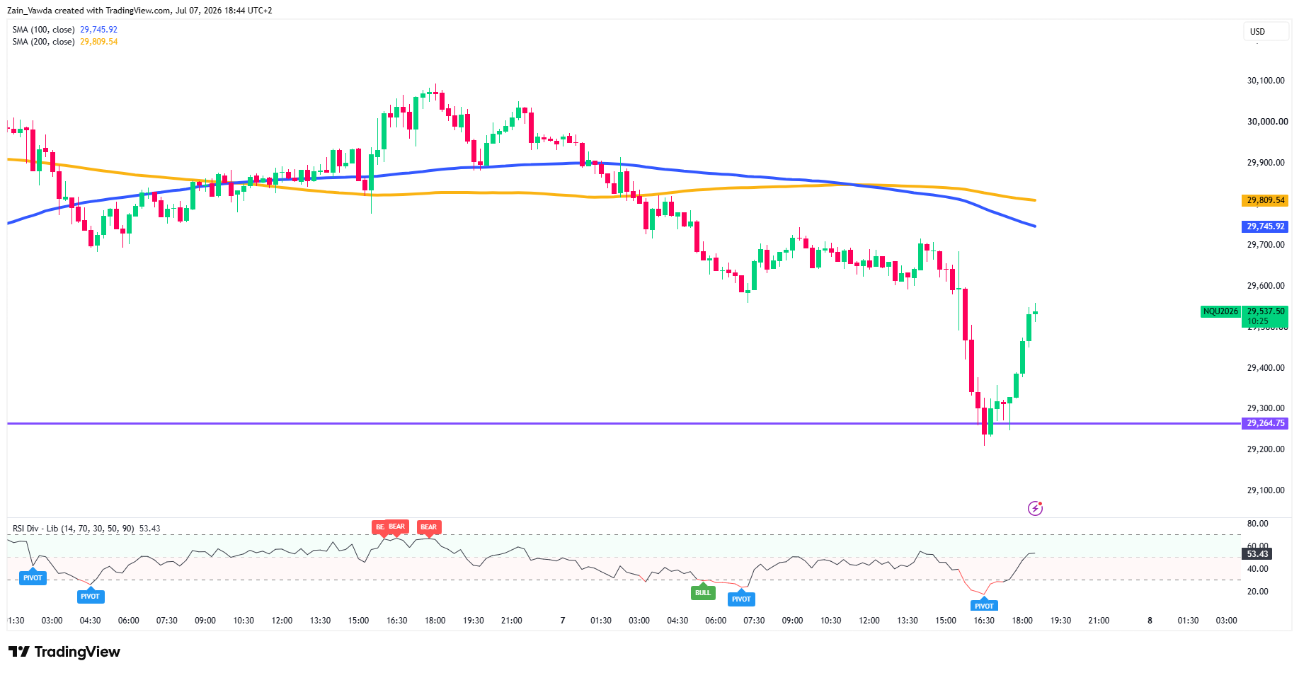 NQ1!_2026-07-07_18-44-33