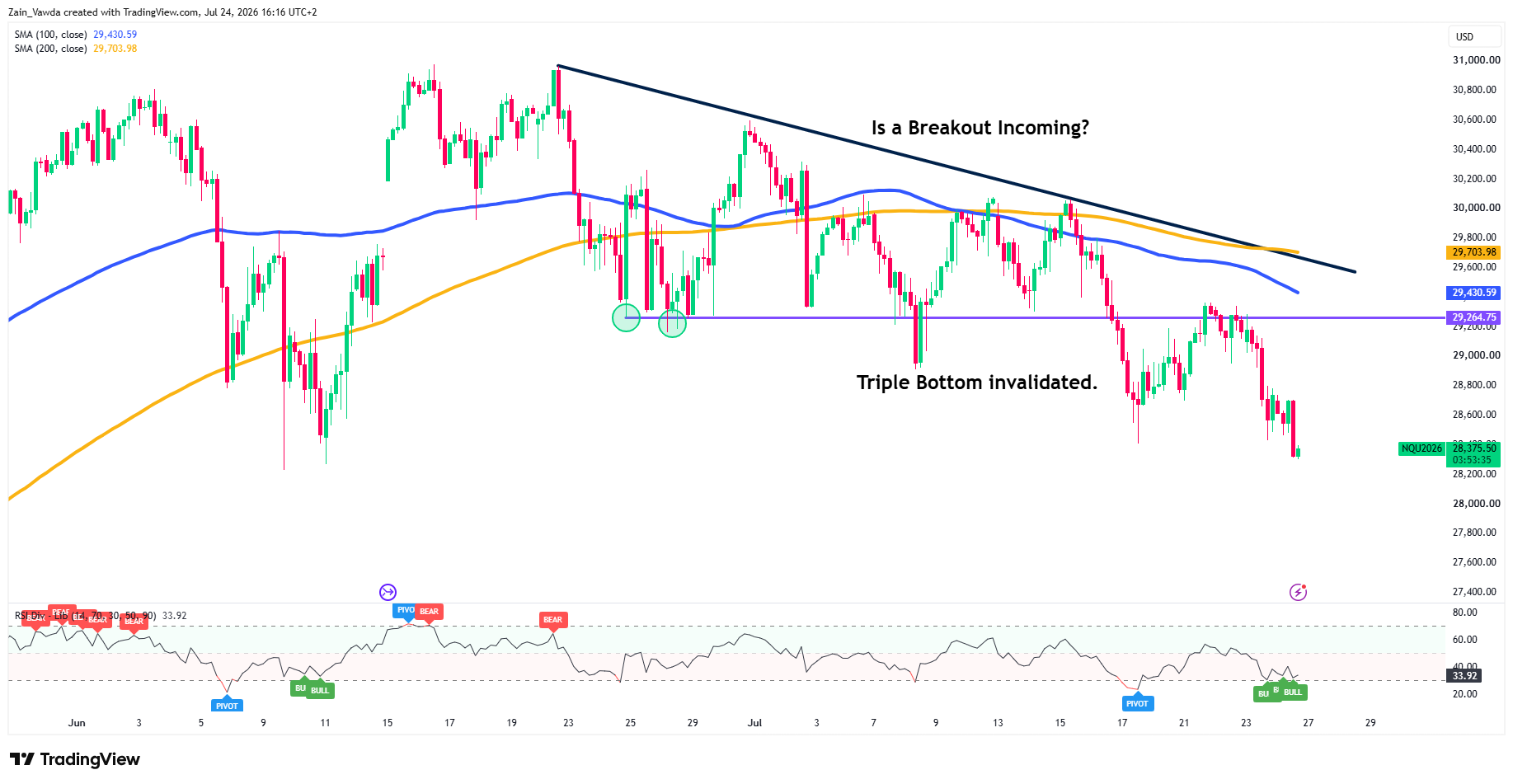 NQ1!_2026-07-24_16-16-24