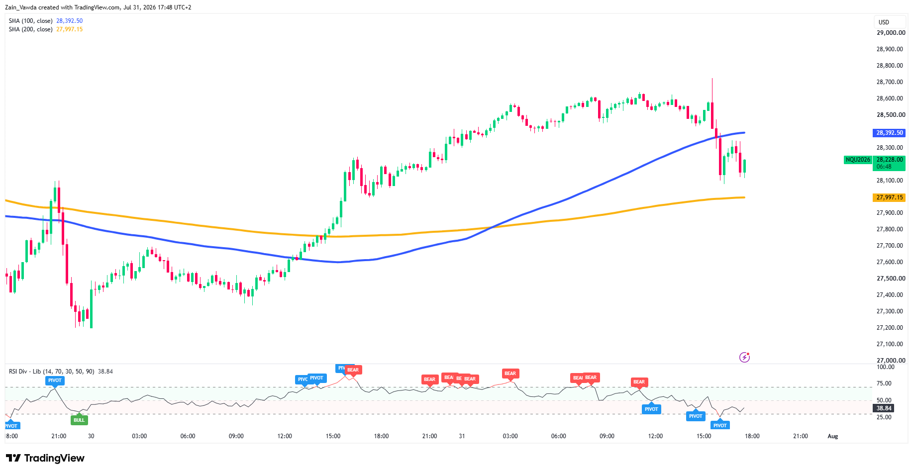 NQ1!_2026-07-31_17-48-10