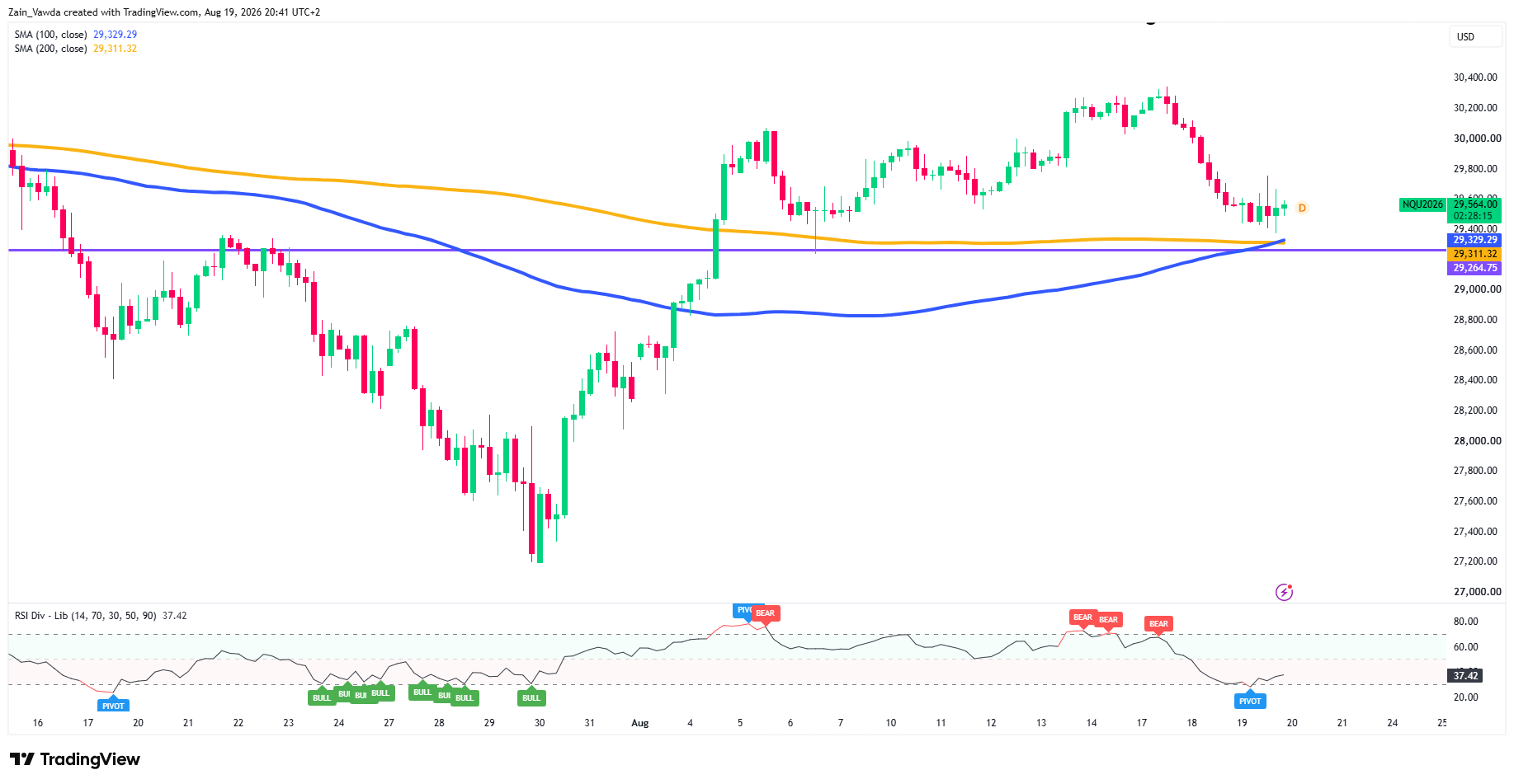 NQ1!_2026-08-19_20-41-41