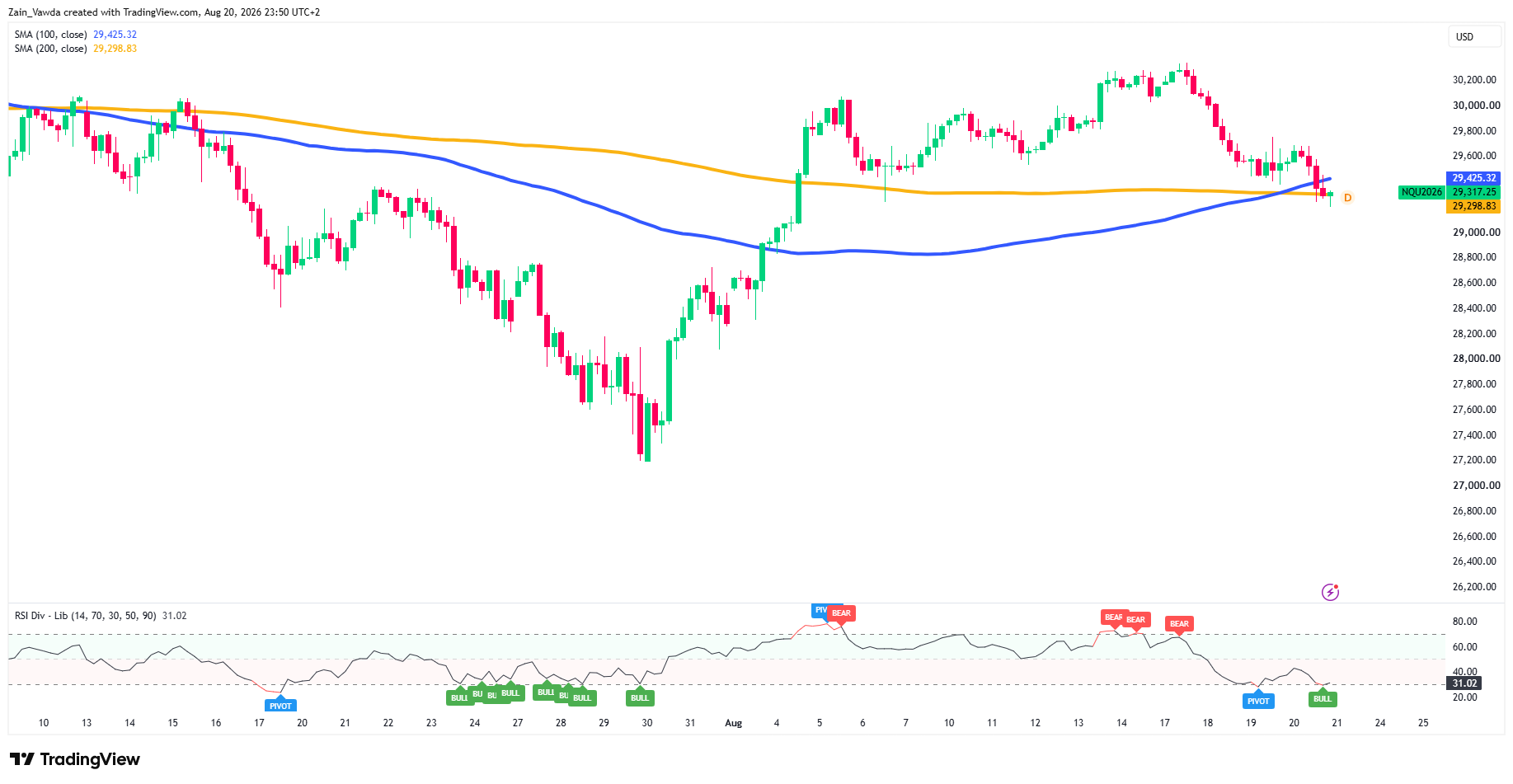 NQ1!_2026-08-20_23-50-11