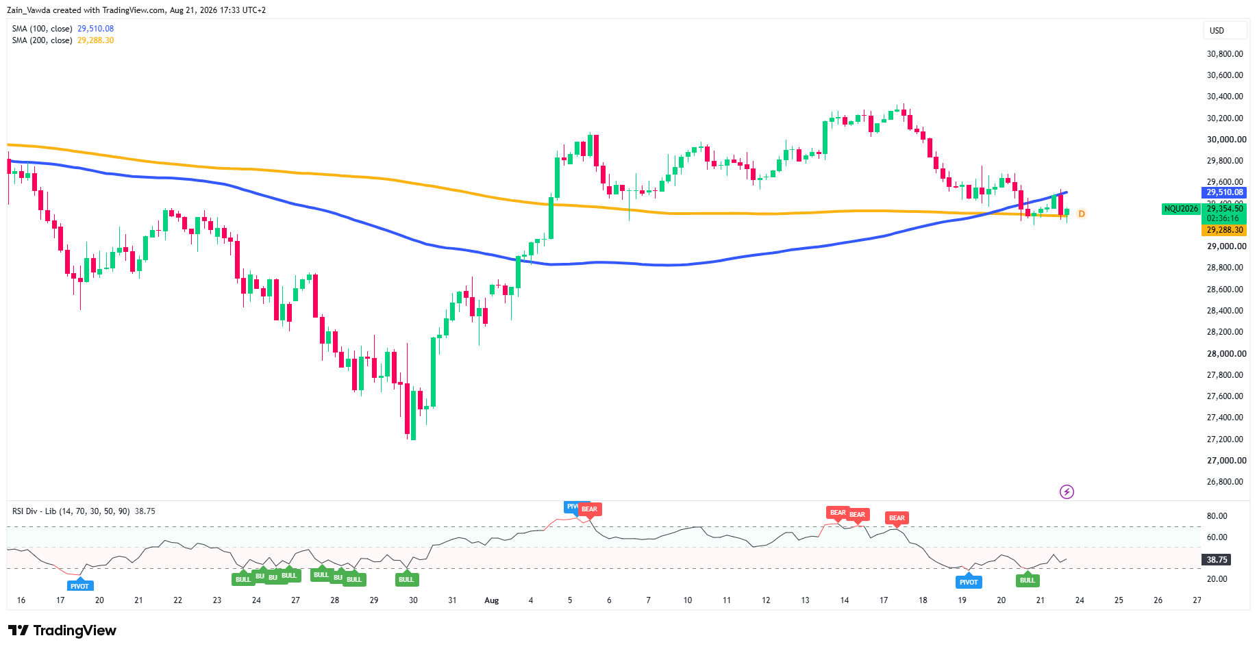 NQ1!_2026-08-21_17-33-43