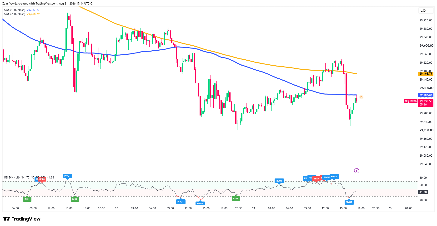 NQ1!_2026-08-21_17-34-43