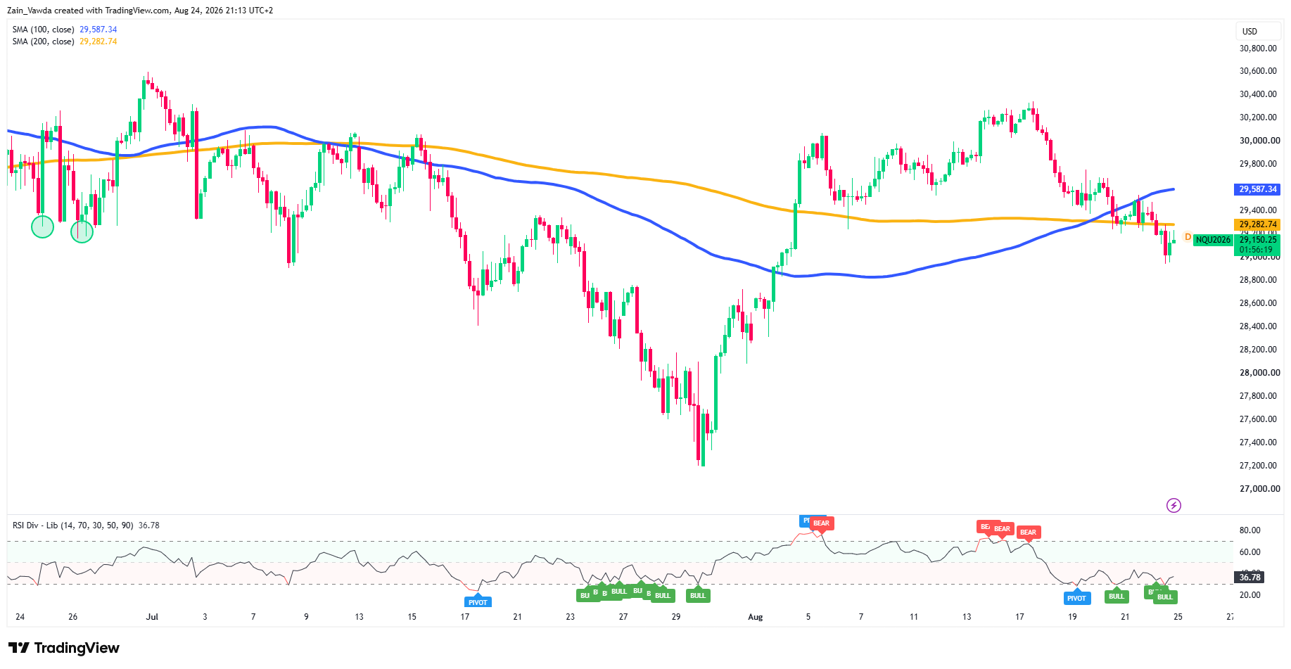 NQ1!_2026-08-24_21-13-38
