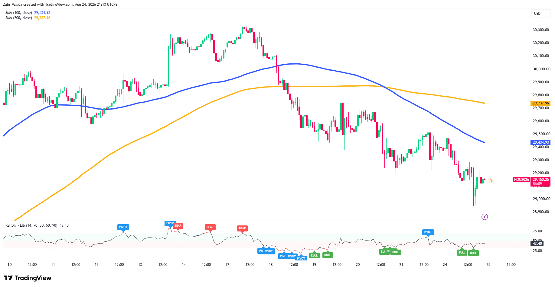 NQ1!_2026-08-24_21-13-48