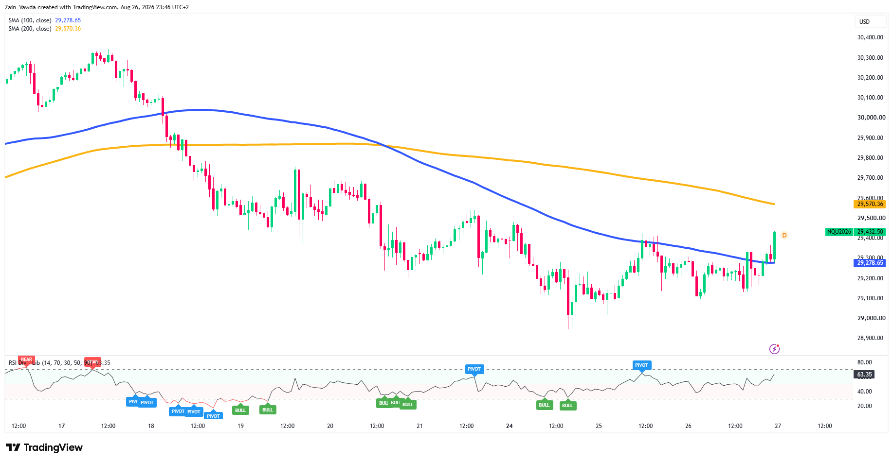 NQ1!_2026-08-26_23-46-31