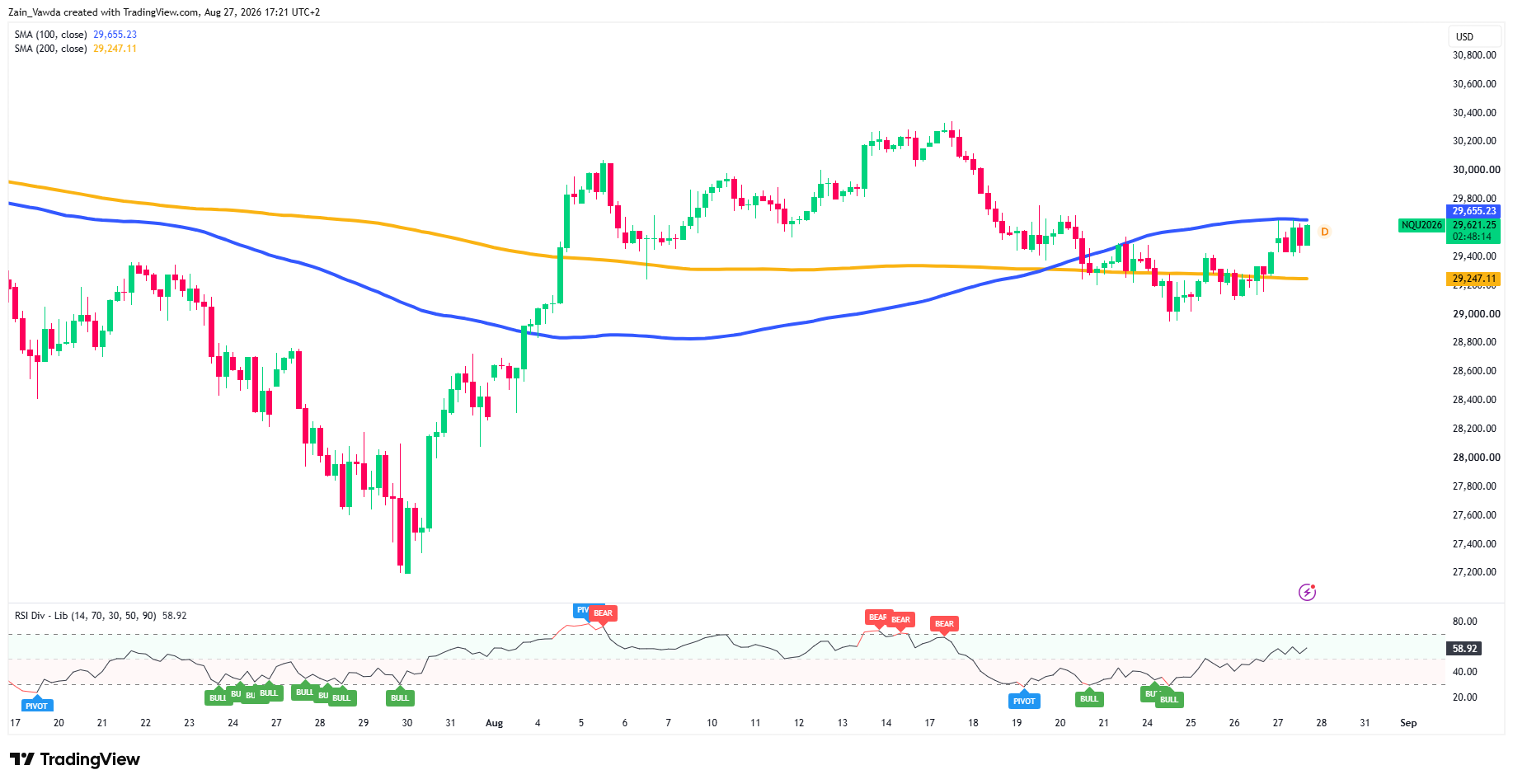 NQ1!_2026-08-27_17-21-44