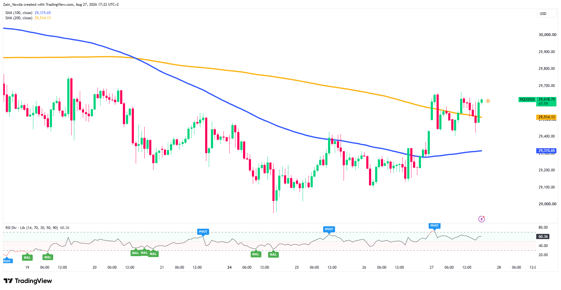 NQ1!_2026-08-27_17-21-59
