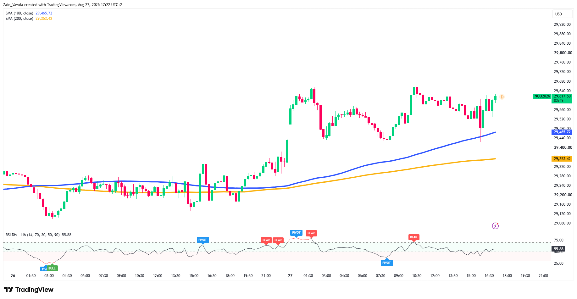 NQ1!_2026-08-27_17-22-09