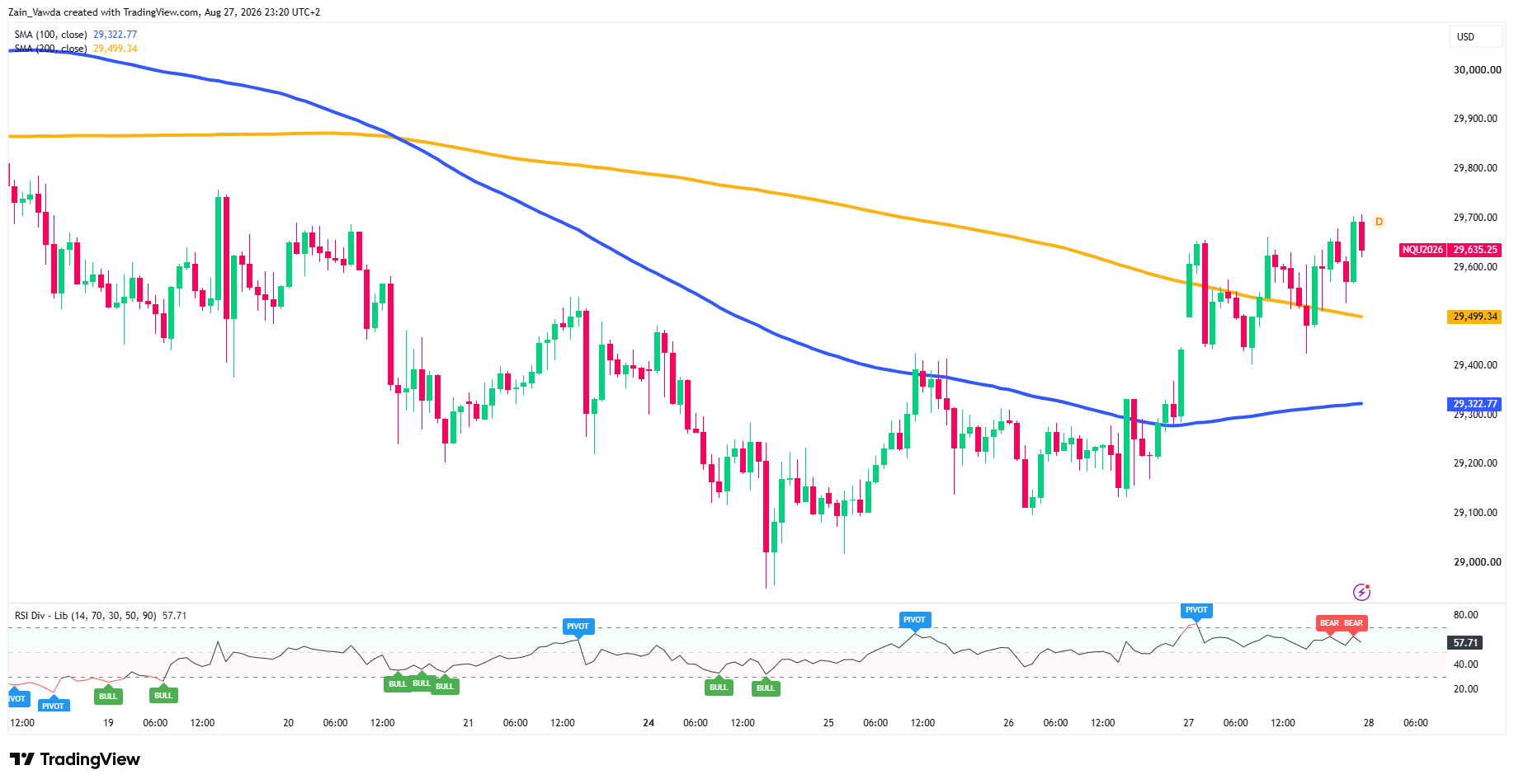 NQ1!_2026-08-27_23-20-19
