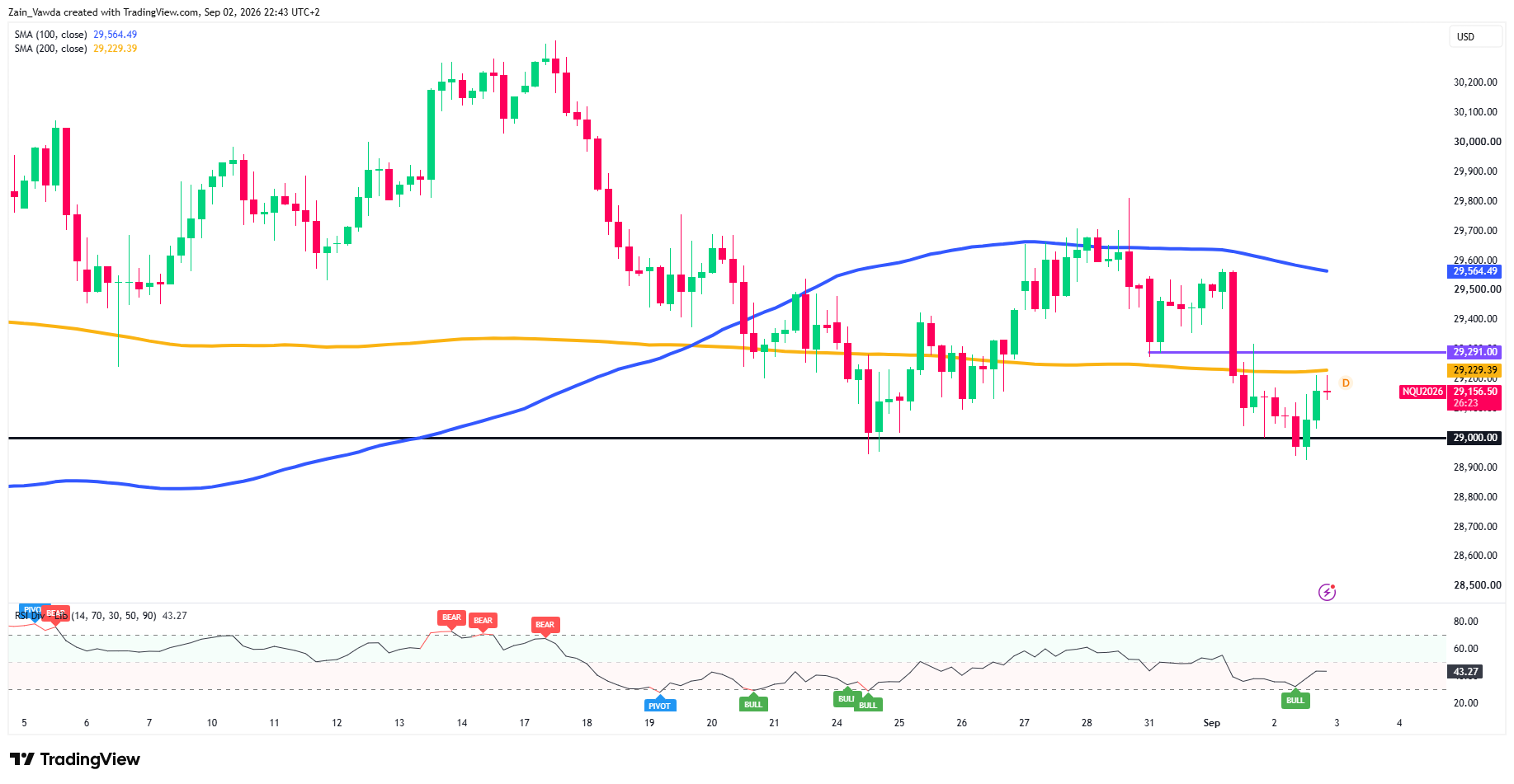 NQ1!_2026-09-02_22-43-33