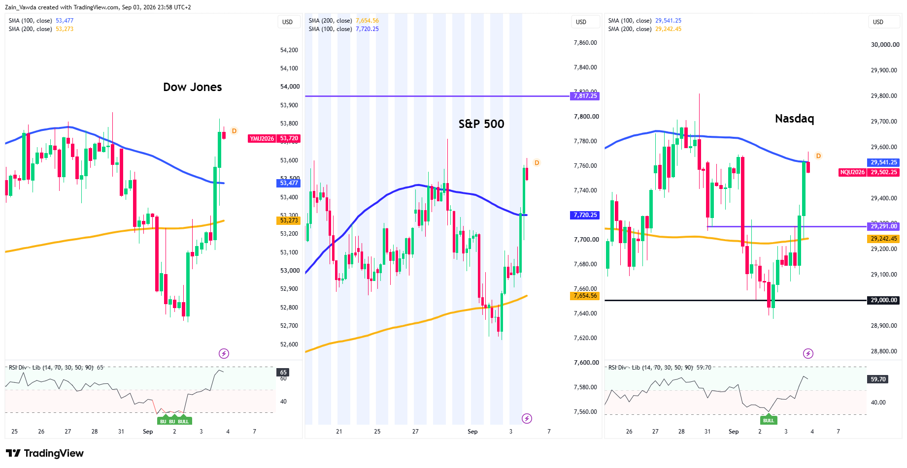 NQ1!_2026-09-03_23-58-04