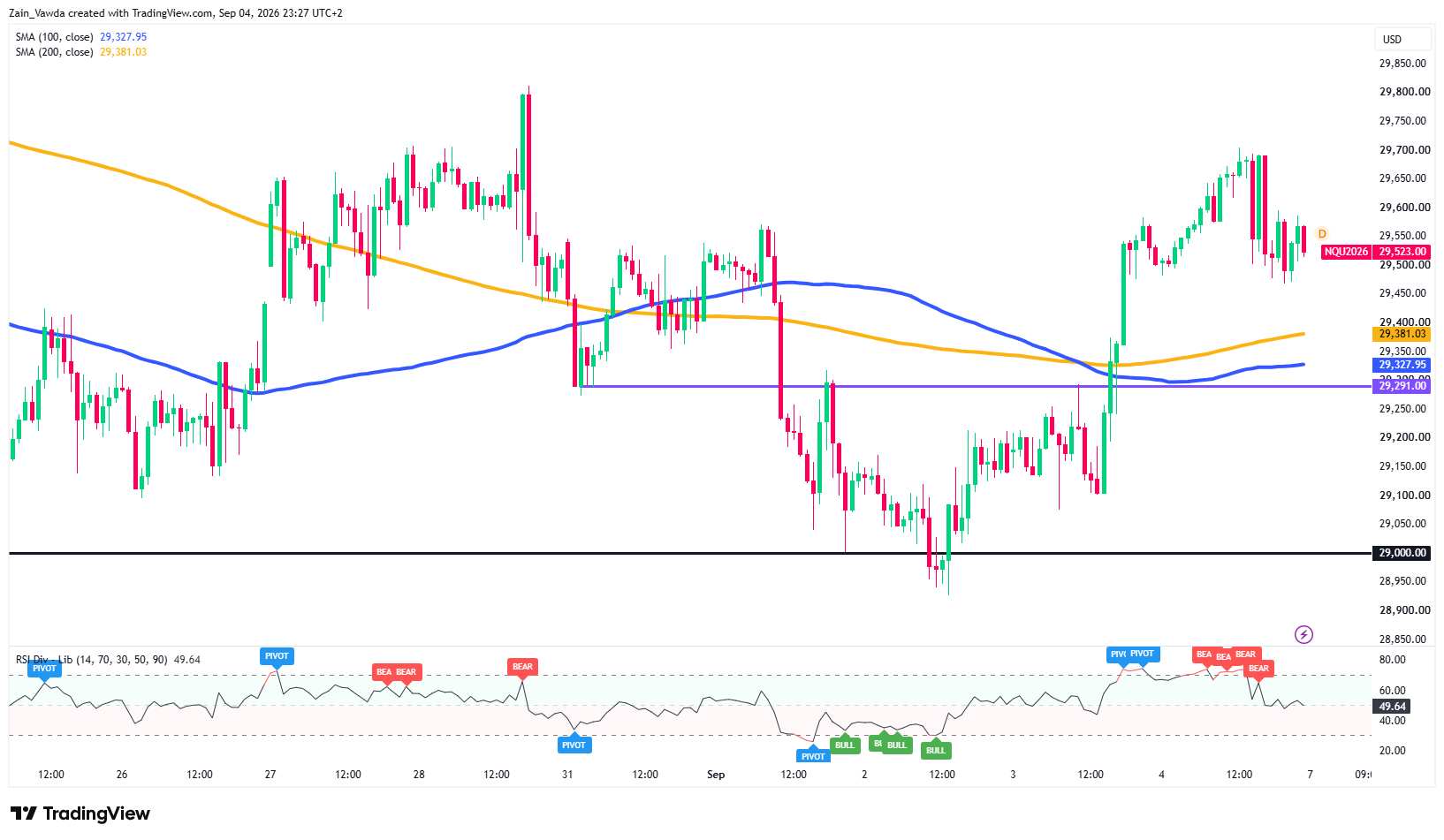 NQ1!_2026-09-04_23-27-31