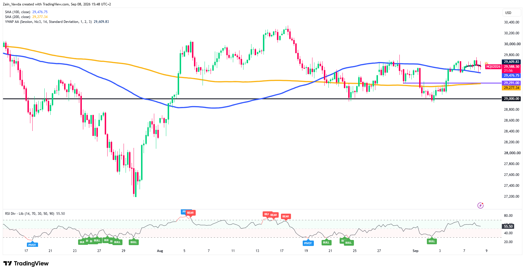 NQ1!_2026-09-08_15-47-57