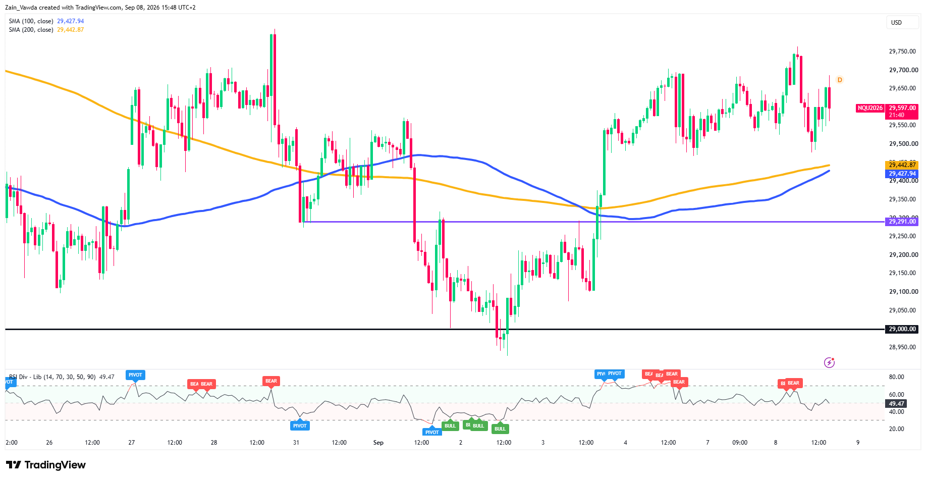 NQ1!_2026-09-08_15-48-12