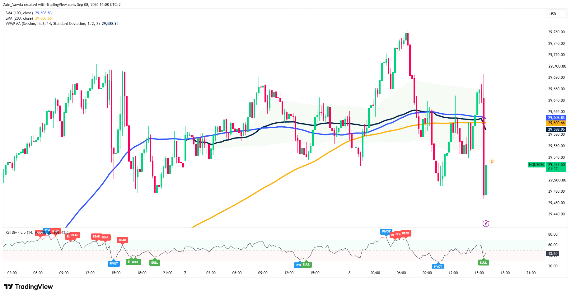 NQ1!_2026-09-08_16-08-16