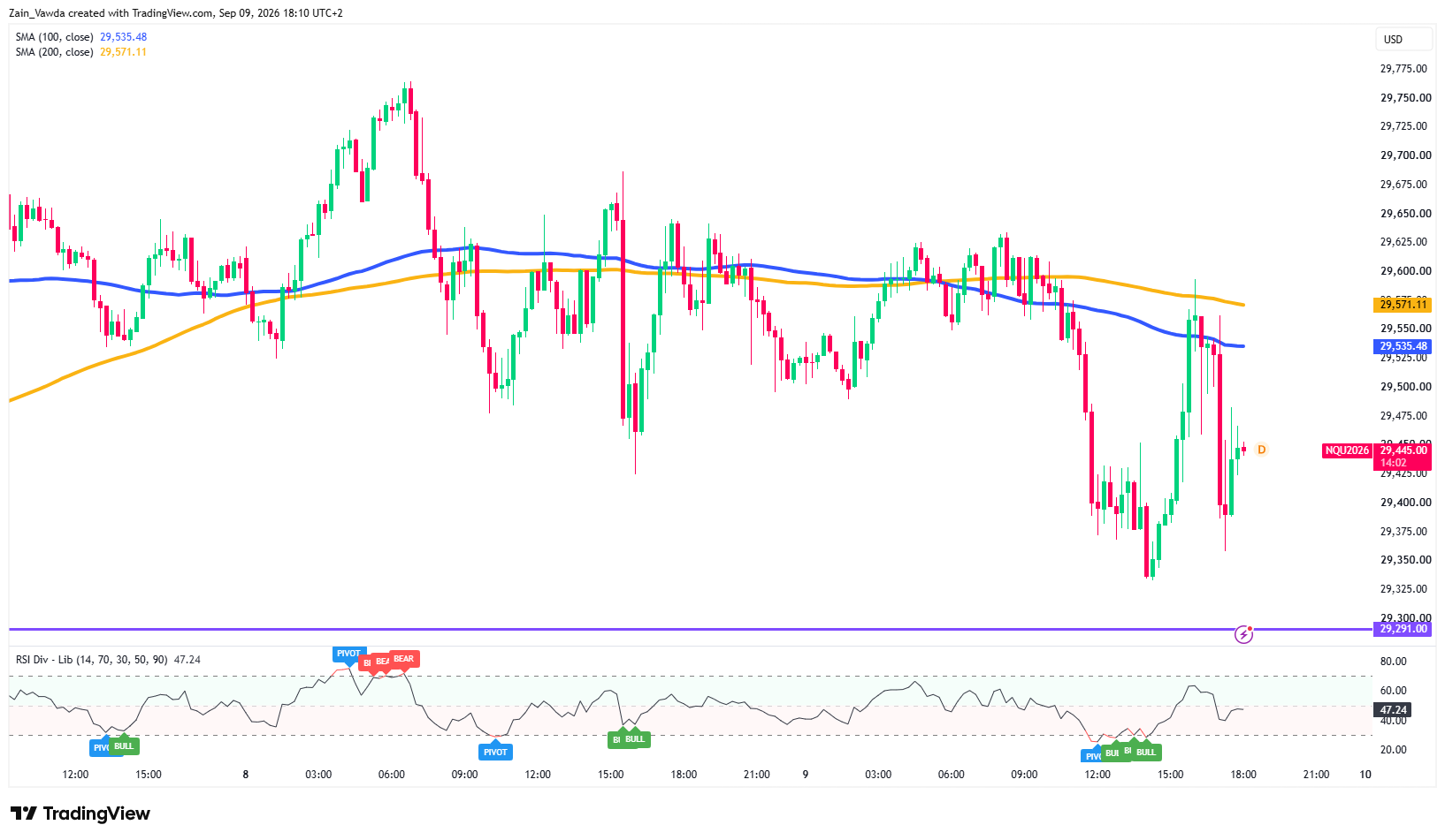 NQ1!_2026-09-09_18-10-55