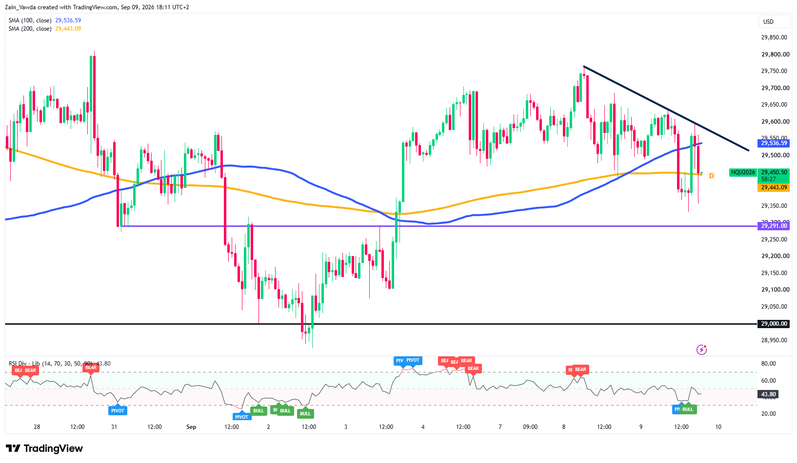 NQ1!_2026-09-09_18-11-30