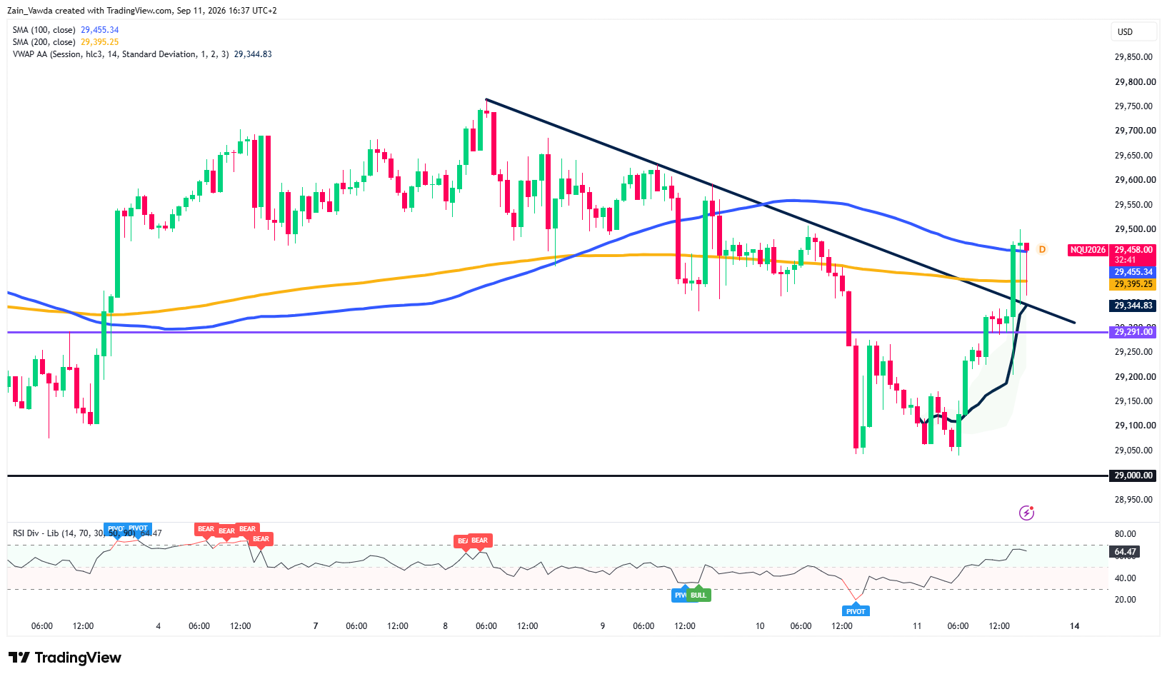 NQ1!_2026-09-11_16-37-17