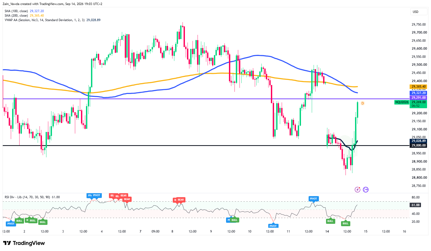 NQ1!_2026-09-14_19-03-06
