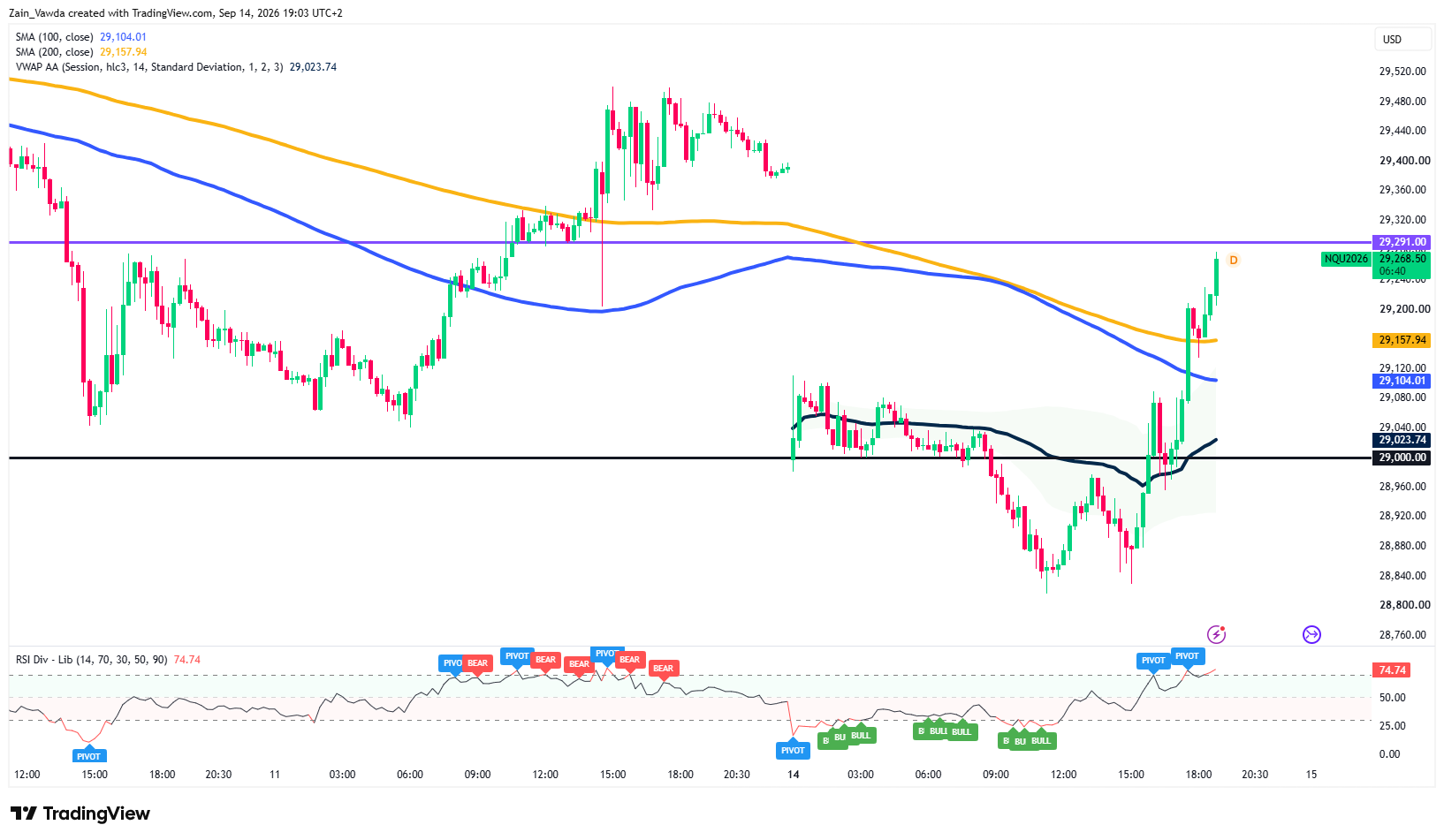 NQ1!_2026-09-14_19-03-17