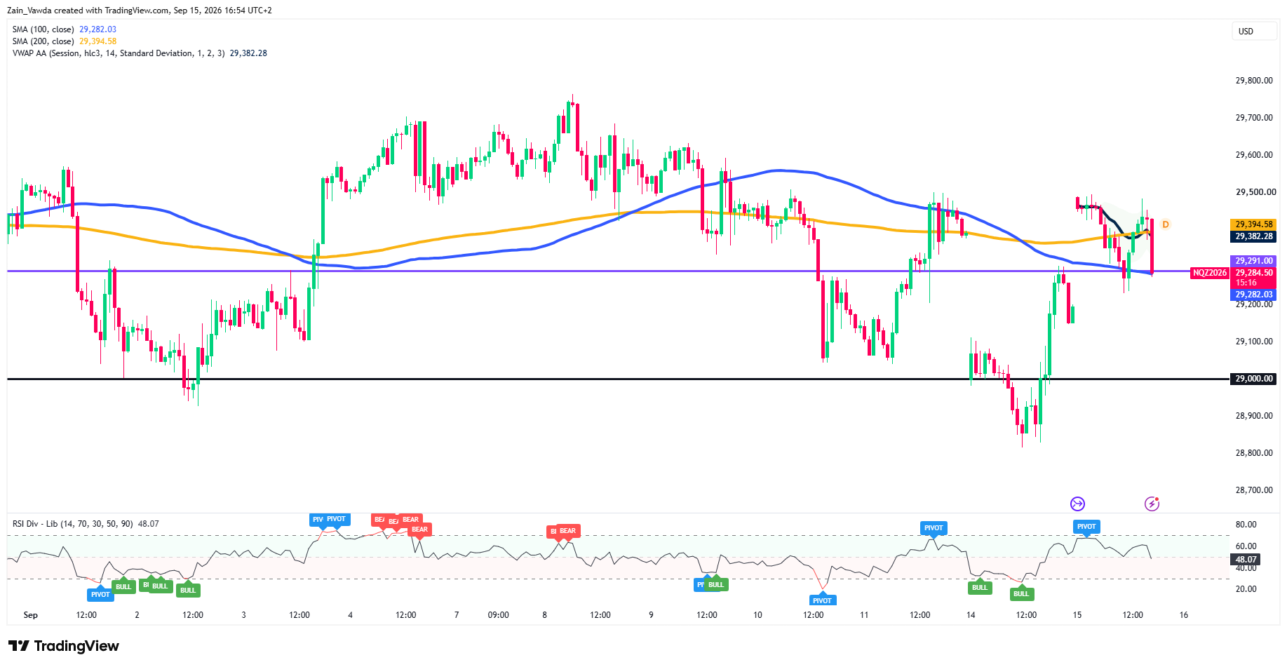 NQ1!_2026-09-15_16-54-40
