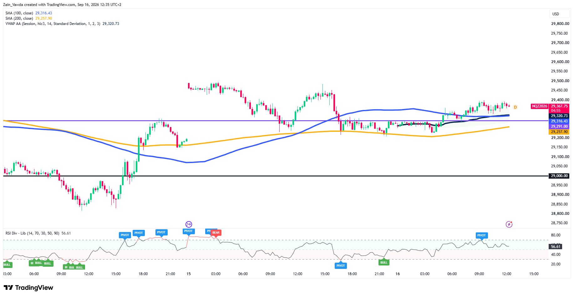 NQ1!_2026-09-16_12-35-05