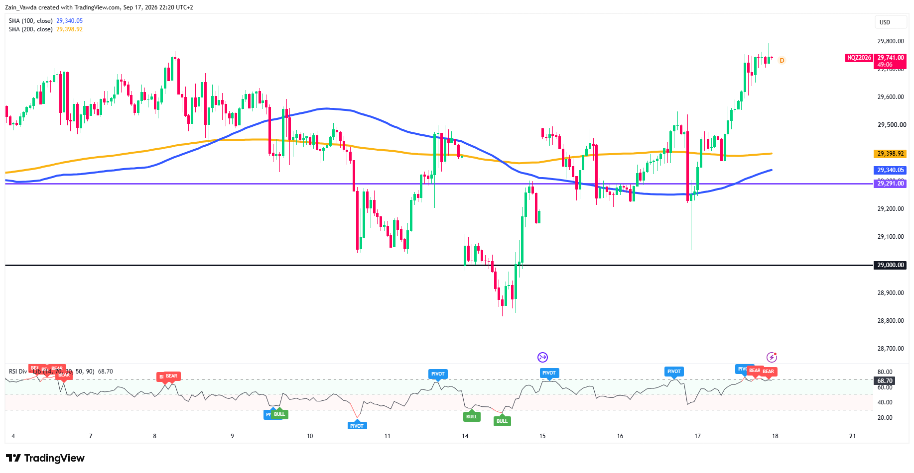 NQ1!_2026-09-17_22-20-51