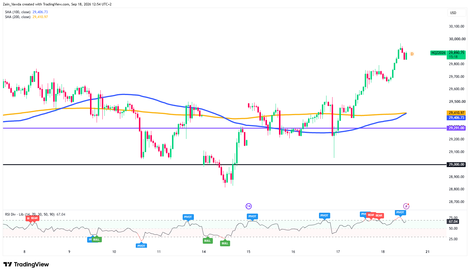 NQ1!_2026-09-18_12-54-42