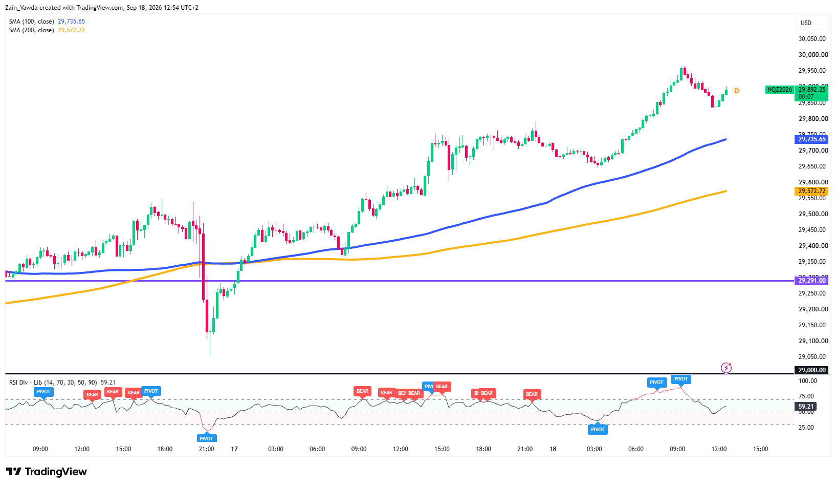 NQ1!_2026-09-18_12-54-54