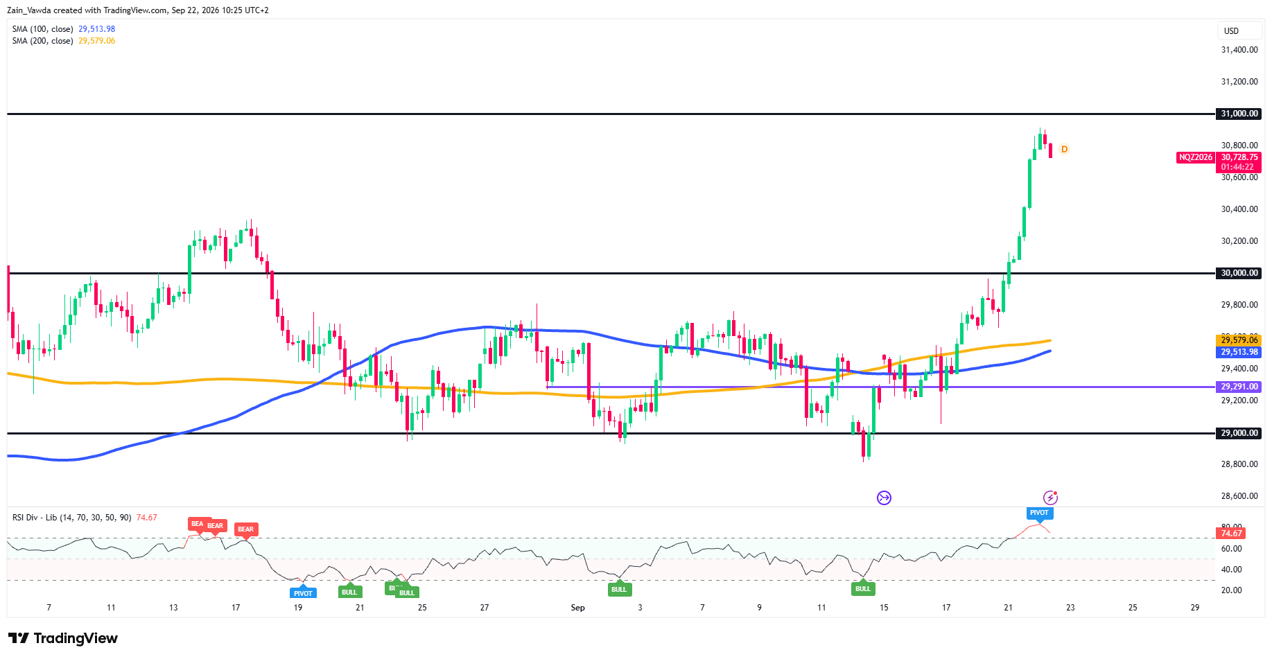 NQ1!_2026-09-22_10-25-38