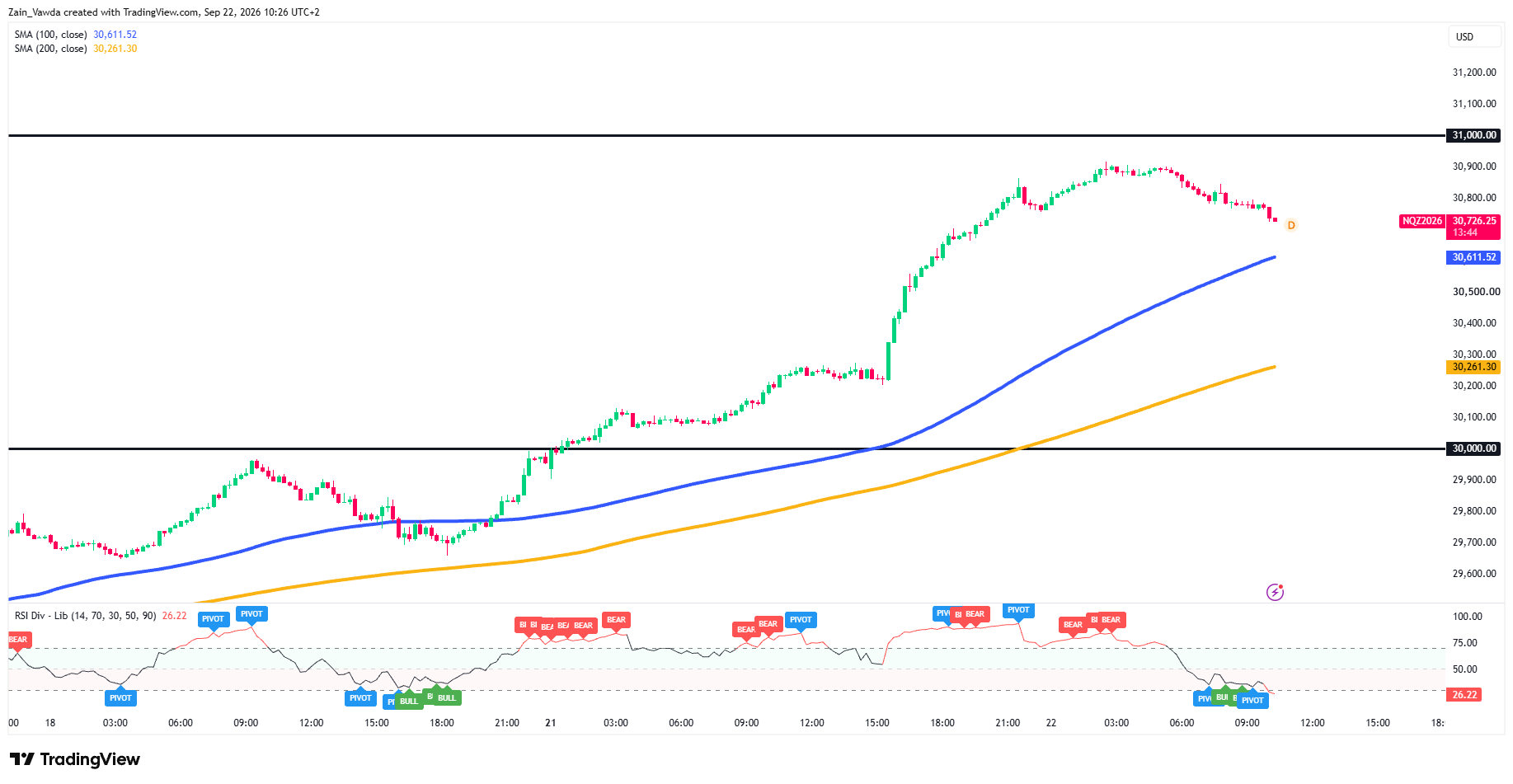 NQ1!_2026-09-22_10-26-15