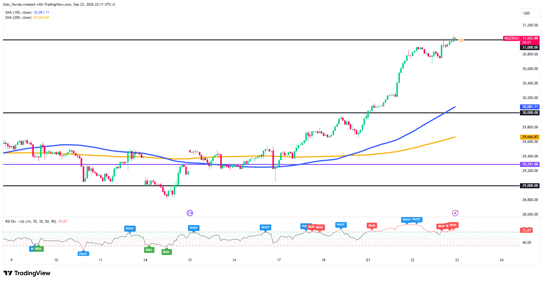 NQ1!_2026-09-22_22-11-54